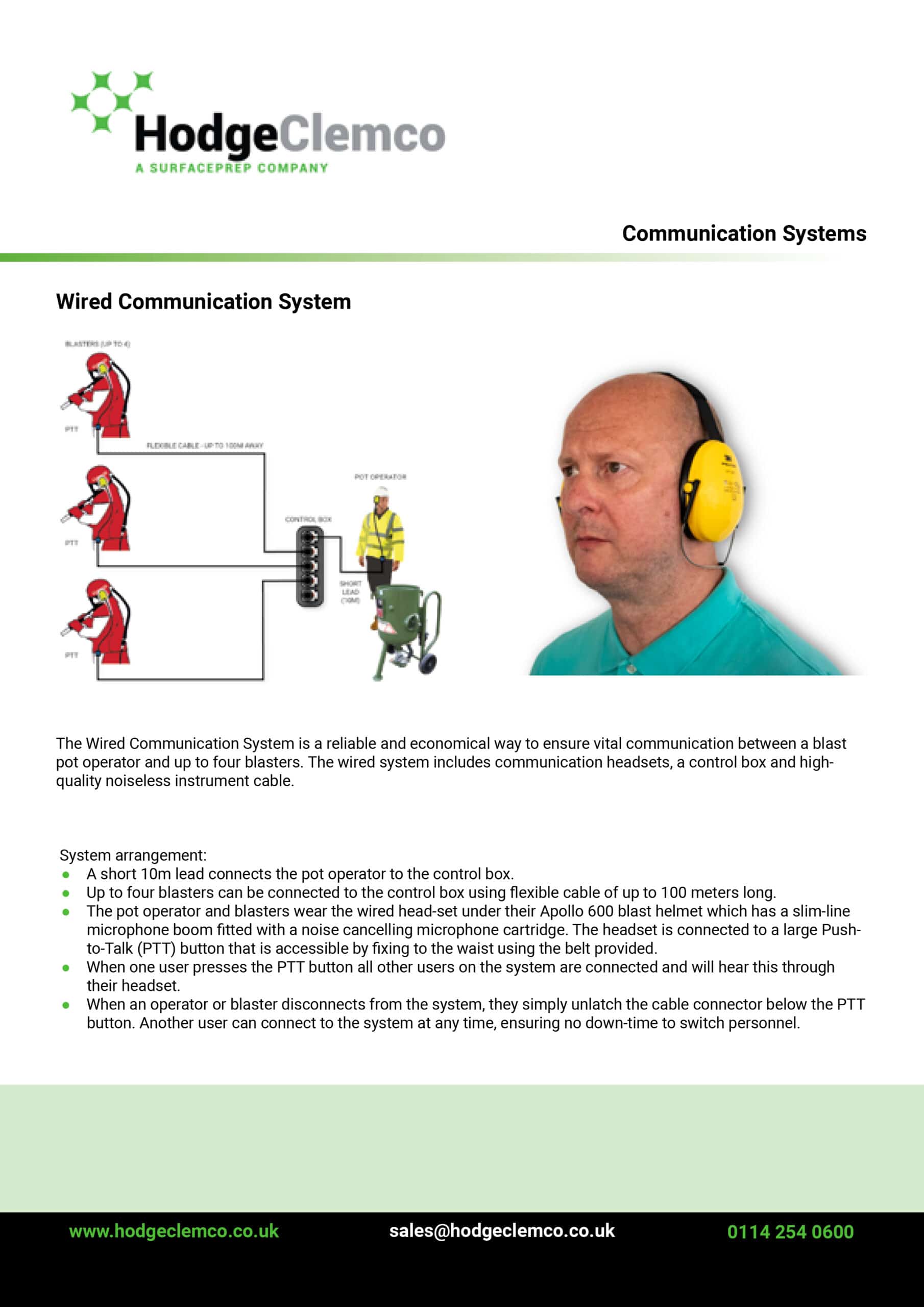 Communication Systems Cover